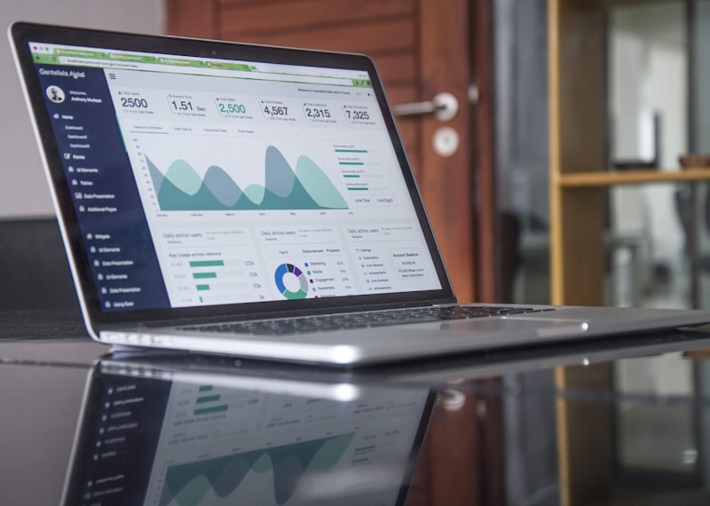 Data-Driven Assessments & 360 Surveys
